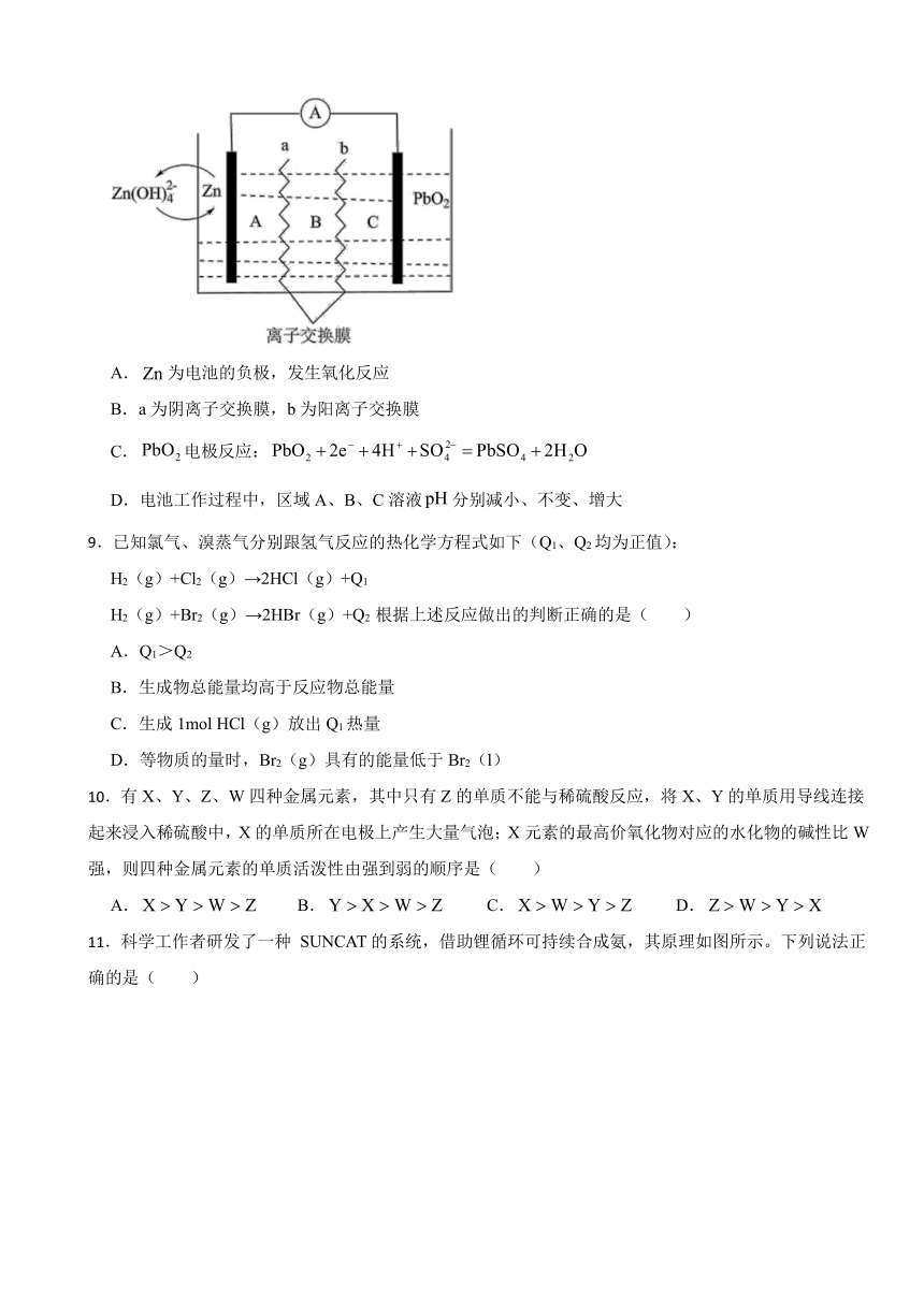 第1章 化学反应与能量转化 测试题（含解析） 2023-2024学年高二上学期化学鲁科版（2019）选择性必修1