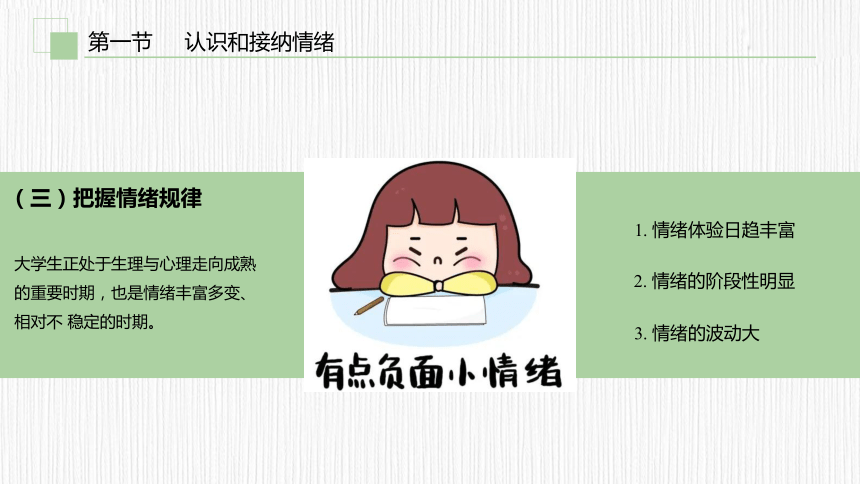 第六章　调适情绪 拥抱快乐 课件(共30张PPT) 《大学生心理健康教育（第二版）》（高教版）