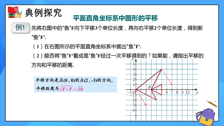 3.1 图形的平移（第3课时）同步课件(共20张PPT)