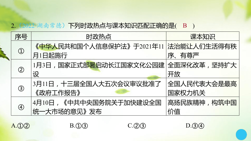 2024年中考道德与法治总复习课件(共27张PPT)：考点21 建设法治中国