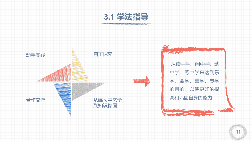 人教版六年级上册数学百分数的意义说课课件(共36张PPT)