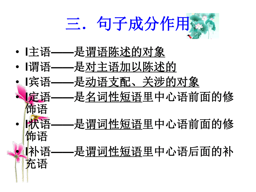 中职语文：句子成分 课件(共20张PPT)