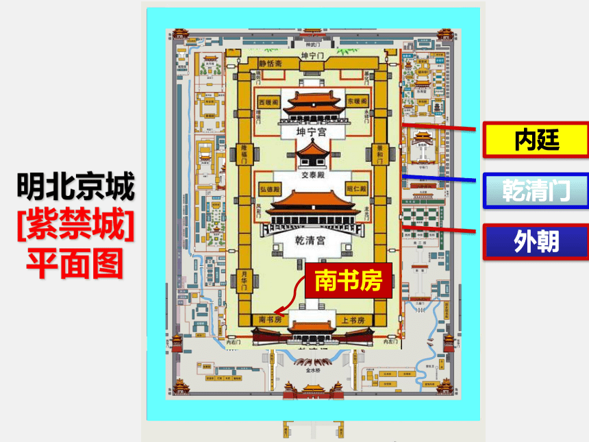 人教版七年级历史下册第20课清朝君主专制的强化课件(74张)