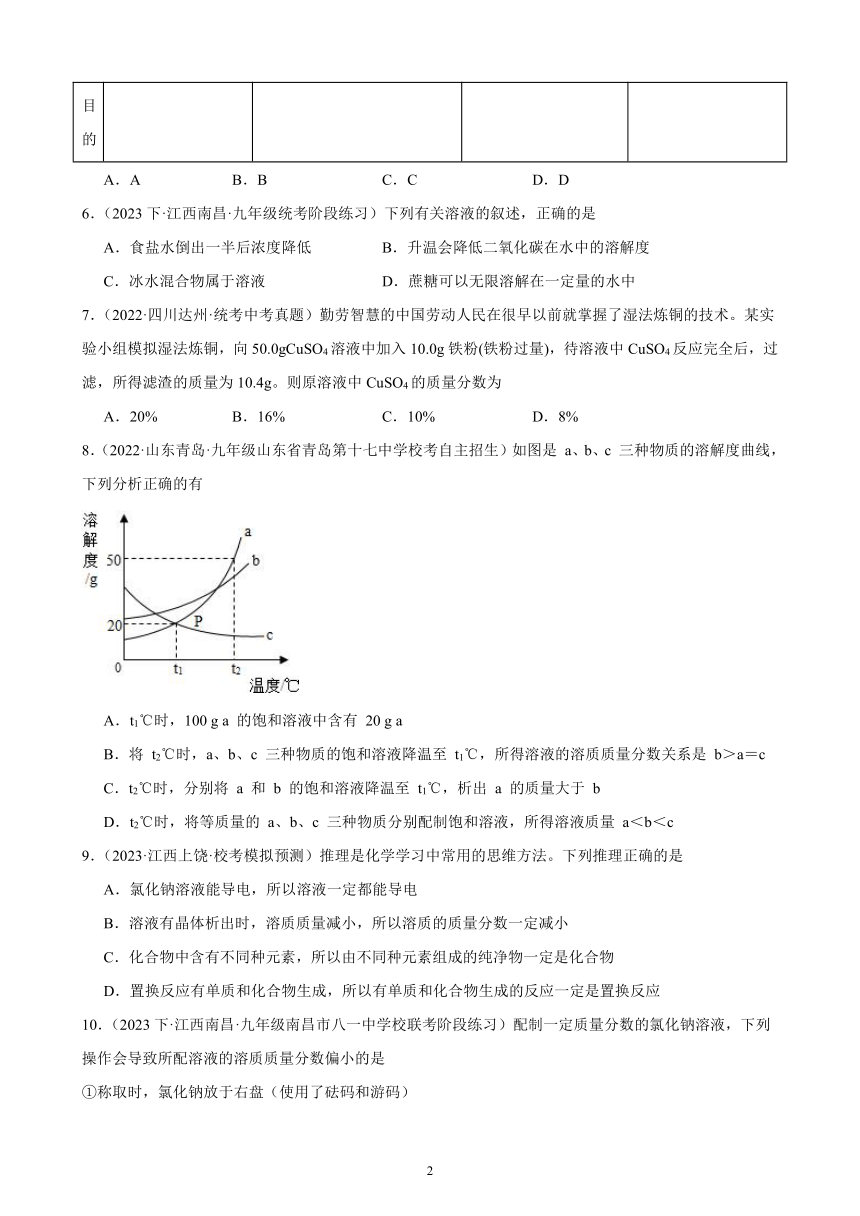 2023-2024学年人教版九年级化学单元综合复习题 第九单元 溶液(含解析)（江西地区适用）