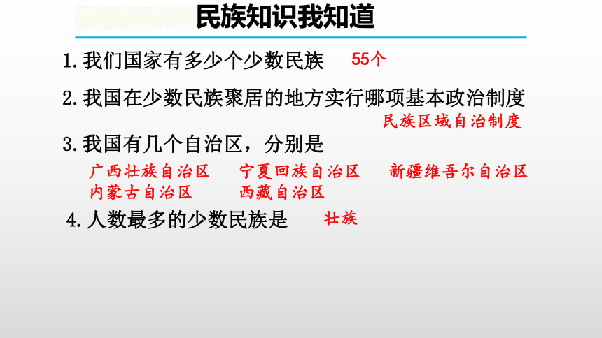 【核心素养目标】7.1促进民族团结课件(共34张PPT)