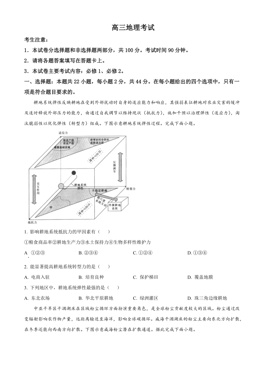 内蒙古部分名校2023-2024学年高三上学期期中联考试题 地理 （解析版）