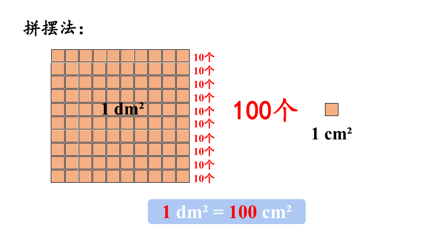 人教版三年级数学下册第5单元《面积单位间的进率》课件(共14张PPT)