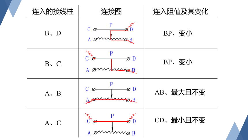 4.4 变阻器（课件 17张PPT）