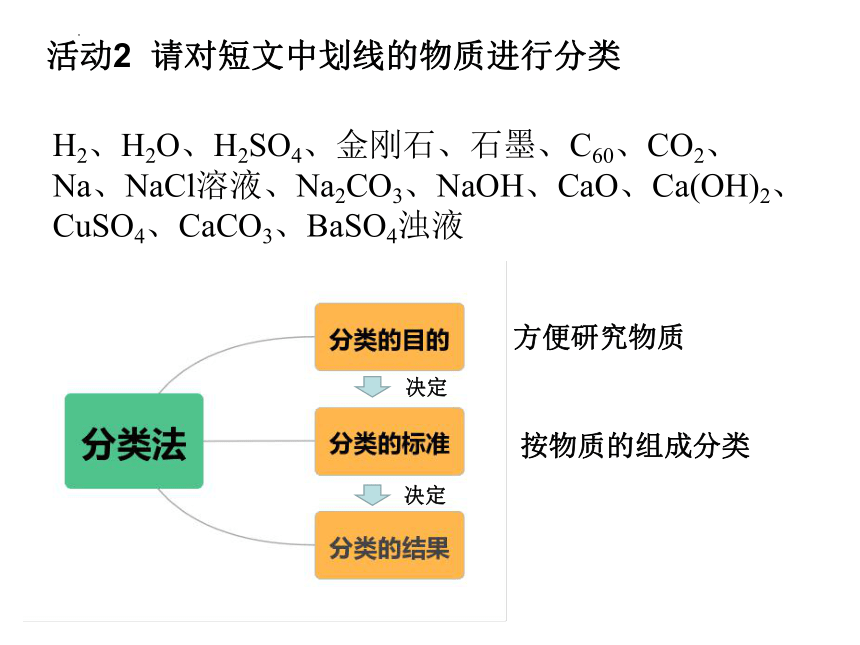 第一章第一节第1课时  物质的分类  课件(共26张PPT)  2023-2024学年高一上学期化学人教版（2019）必修第一册