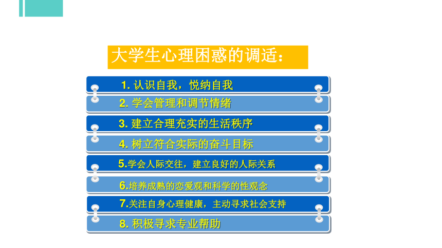 专题二 沐浴阳光心理 课件(共32张PPT) 《大学生心理健康教育》（高教版）