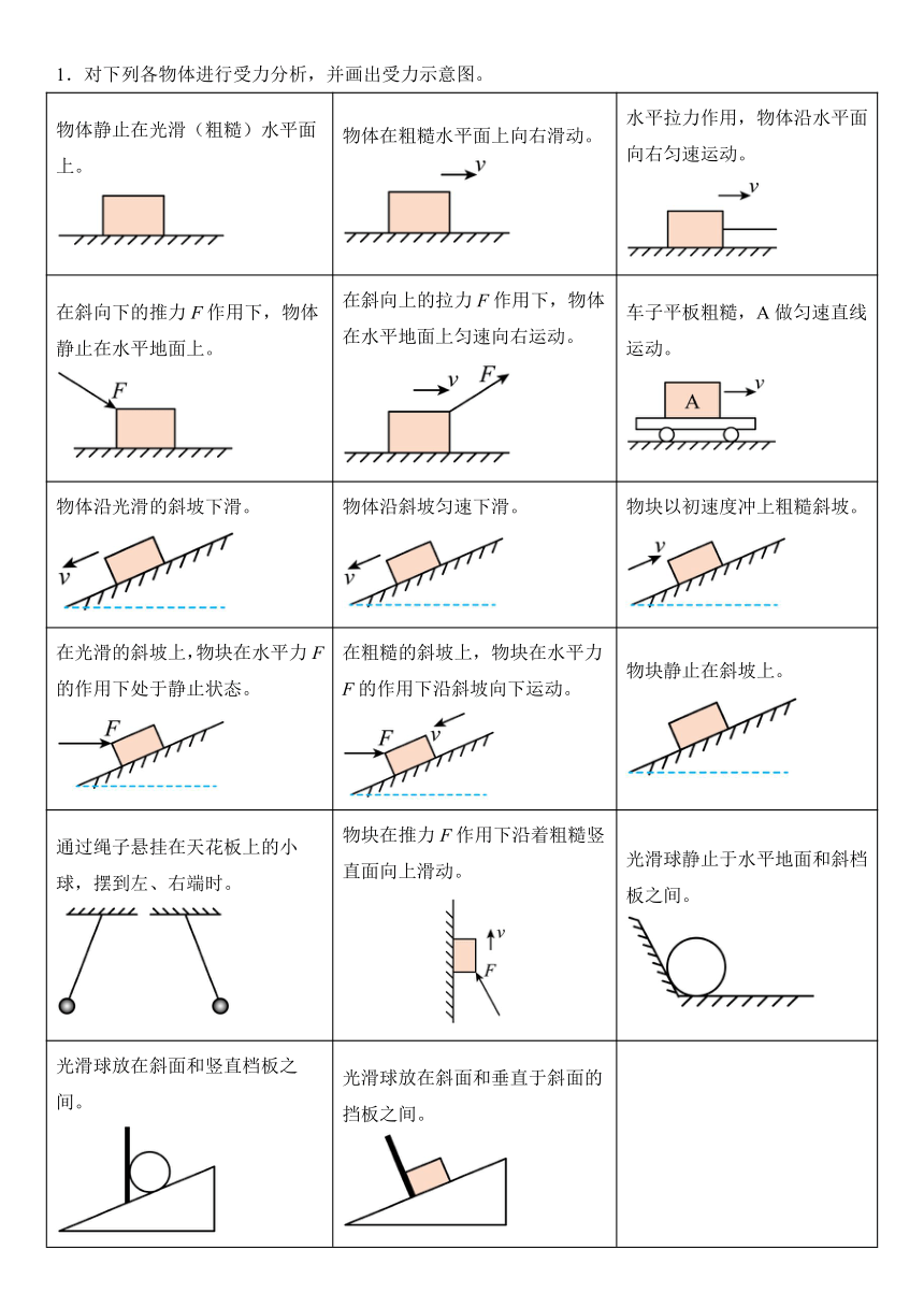 2 ר ,Ħͼ ()_21ͽ-һ