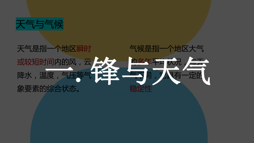 高中地理湘教版（2019）选择性必修1 3.3天气系统（共41张ppt）