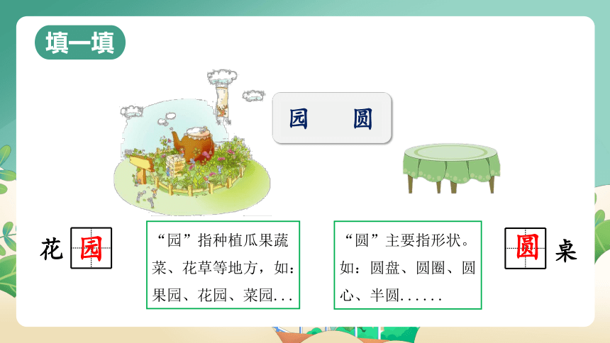 统编版二年级语文上册 园地三 课件 (共39张PPT)