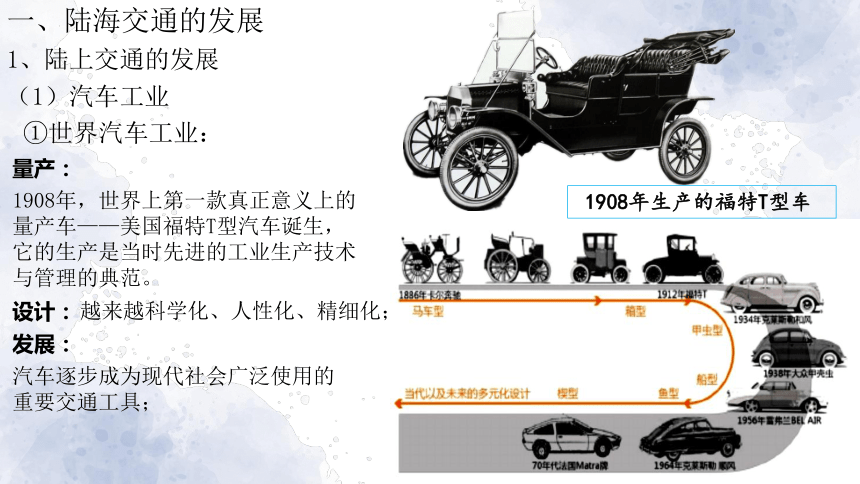 第13课 现代交通运输的新变化课件(共21张PPT)-2023-2024学年高二历史同步教学课件（选择性必修2）