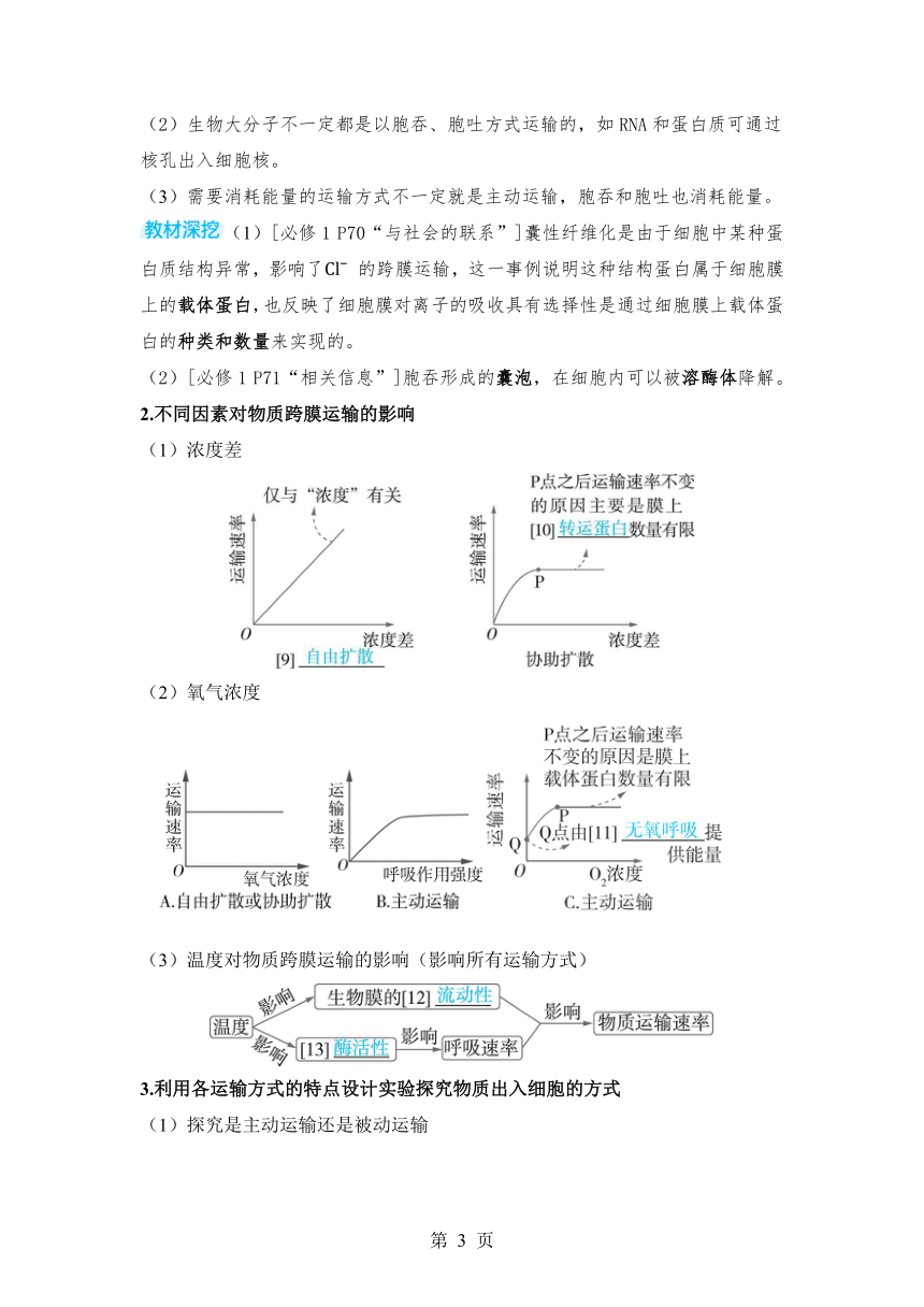 生物学高考备考学案：2-4  物质出入细胞的方式及影响因素（含答案）