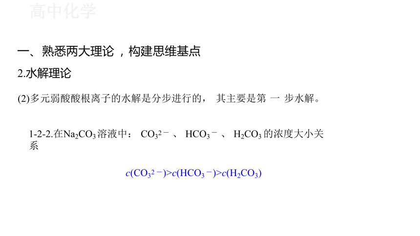 3.2.1 水溶液中的离子平衡专题课件（21张PPT）