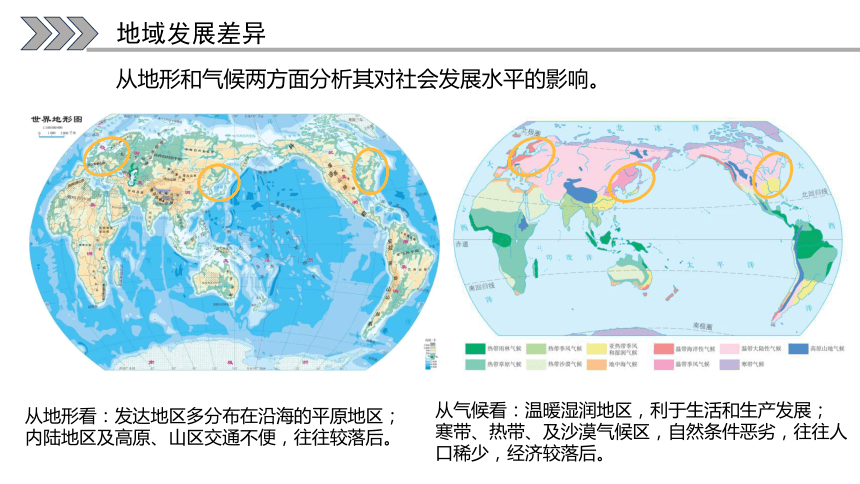 第五章 发展与合作 课件（21张PPT） 七年级地理上学期 人教版