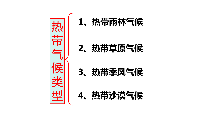 4.4 世界主要气候类型 第1课时 课件(共22张PPT) 七年级地理上学期湘教版