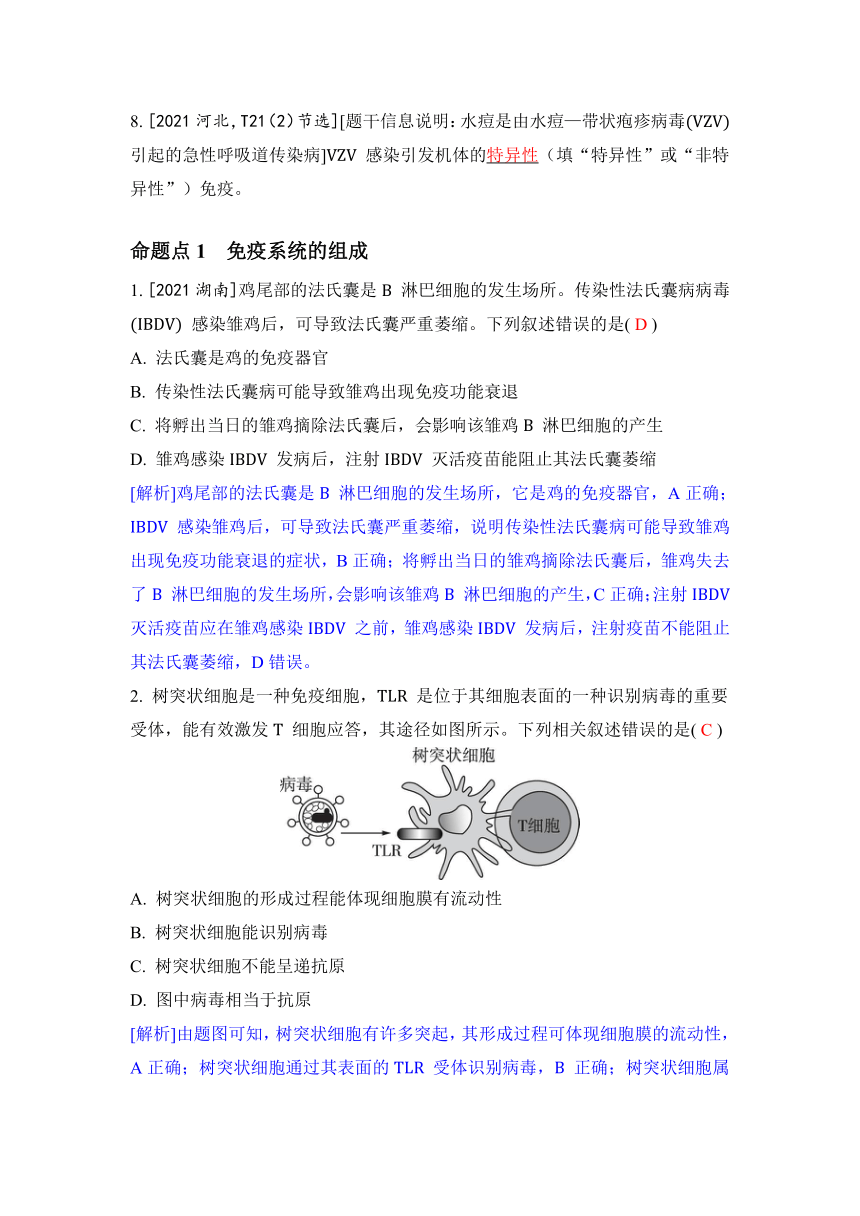 生物学高考备考学案：8-6  免疫调节（含答案）