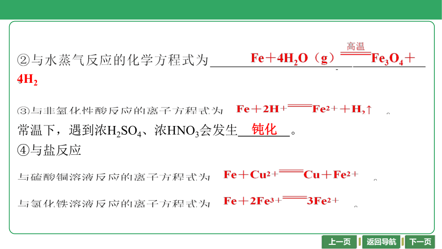 第12讲　铁、铜及其化合物 （共36张PPT）-2024年江苏省普通高中学业水平合格性考试化学复习