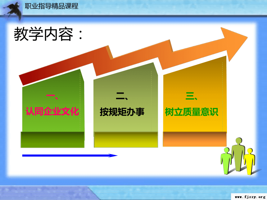 第五单元 进入你的职业角色 课件 (共31张PPT)《大学生职业指导实训》（高教版）