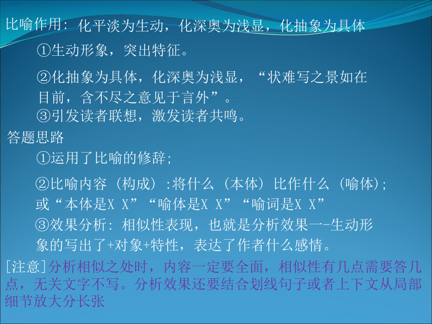 2024年高考语文二轮复习之常见的修辞手法（共98张ppt）