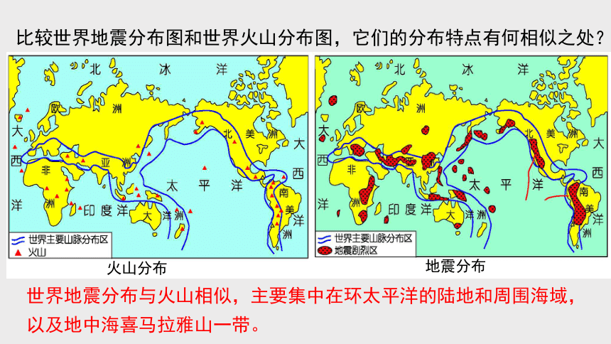 3.4 地壳变动和火山地震 第2课时（课件 30张ppt）