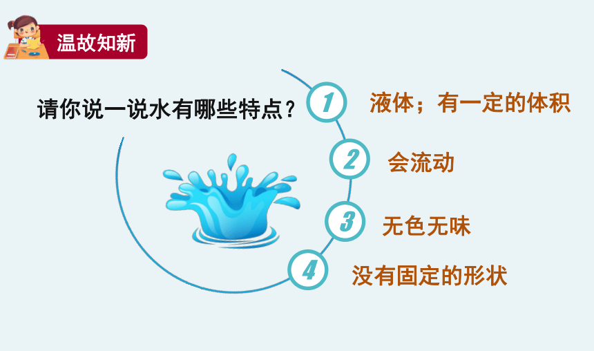 教科版（2017秋） 三年级上册1.1水到哪里去了课件(共32张PPT+视频)