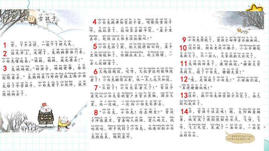 21、雪孩子（第一课时）  课件