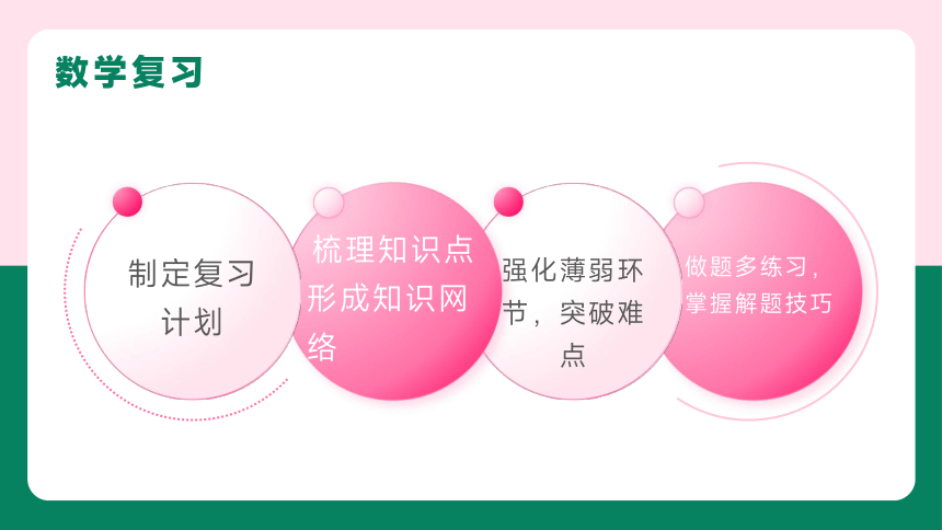 中考加油励志主题班会课件(共33张PPT)