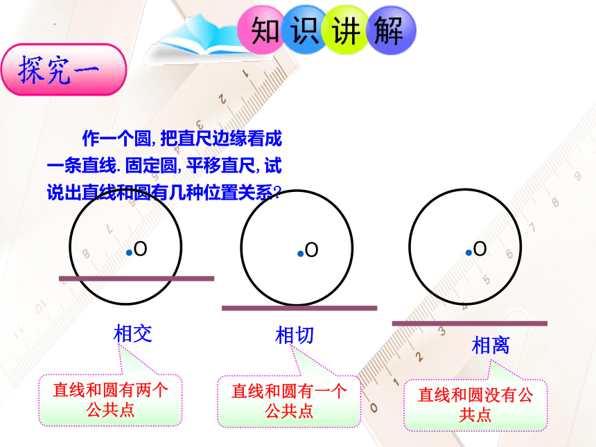 2.3直线与圆的位置关系 课件（共24张PPT）