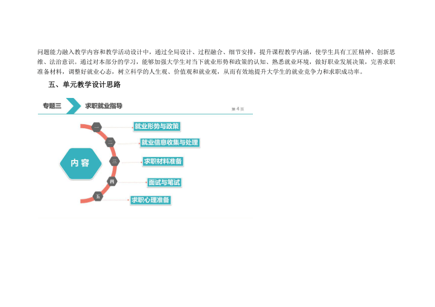 专题三 求职就业指导 教学设计 《大学生职业发展与就业指导（第二版）》（高教版）