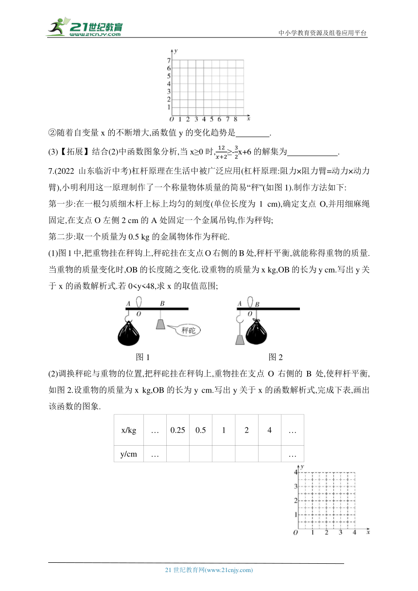 2024青岛版数学九年级下学期课时练--专项素养综合全练（二）反比例函数中的跨学科试题（含解析）