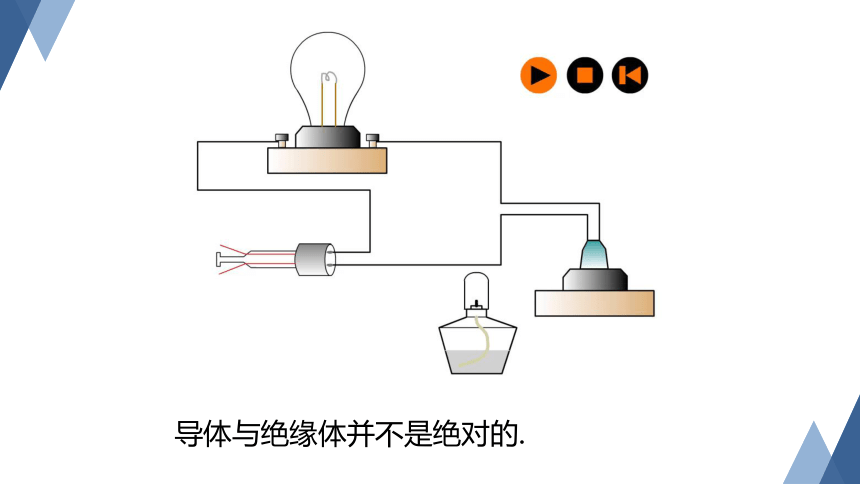 4.3 物质的导电性与电阻（课件 22张PPT）