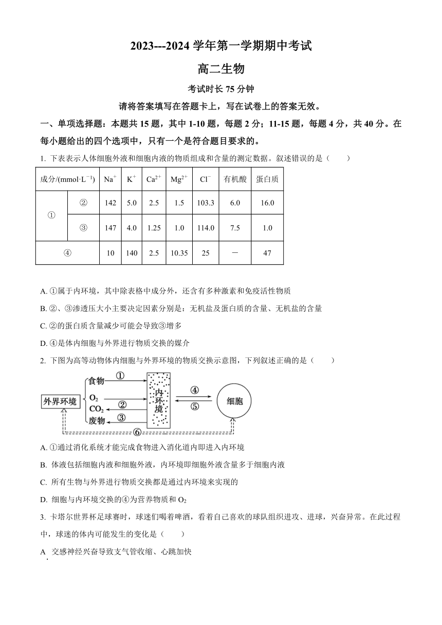 福建省厦门市湖滨名校2023-2024学年高二上学期期中生物试题（含解析）