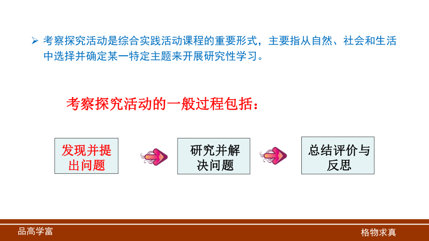 食品安全状况调查(考察探究主题的确立) 课件（19张幻灯片）