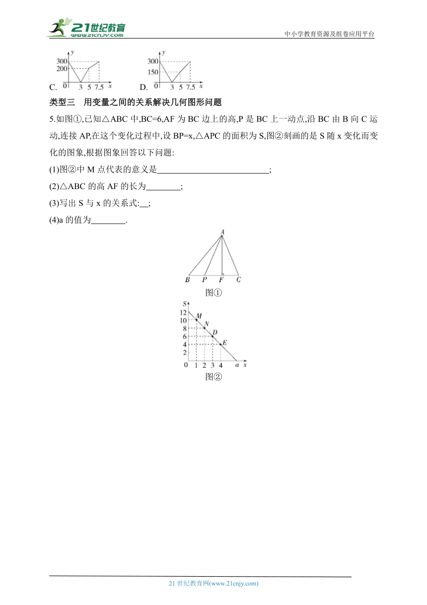 2024五四制鲁教版数学六年级下册--专项素养综合全练(七)利用变量之间的关系解决实际问题（含解析）