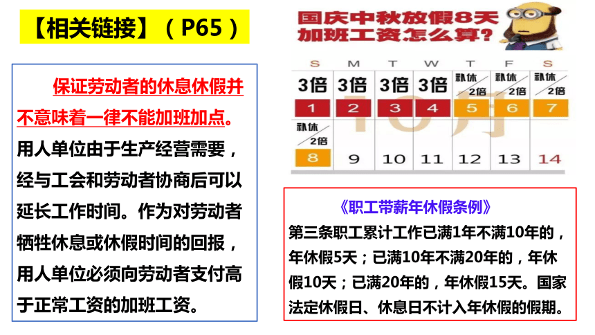 高中政治选择性必修二《法律与生活》7.2  心中有数上职场