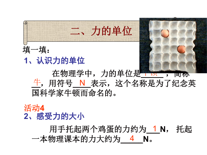 沪科版八年级物理第六章第二节怎样描述力23张PPT