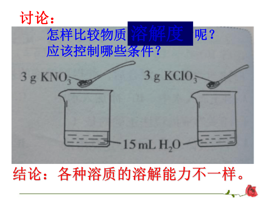 科粤版九年级下册化学：7．2 物质溶解的量 （共55张PPT）