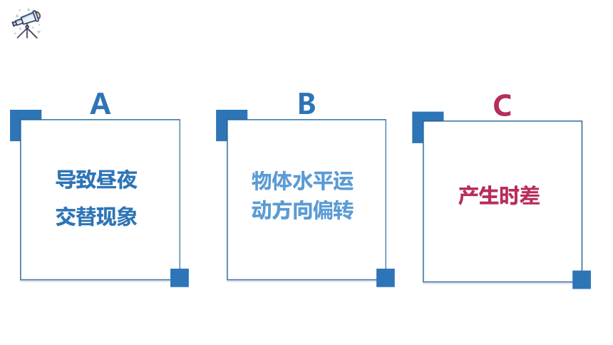 1.1   地球的自转第2课时   课件 2023-2024学年高二地理湘教版（2019）选择性必修第一册（35张）