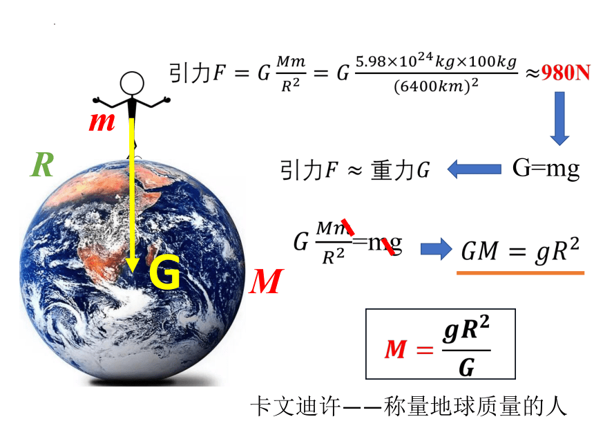 7.4宇宙航行课件-人教版（2019）必修第二册（20张PPT）