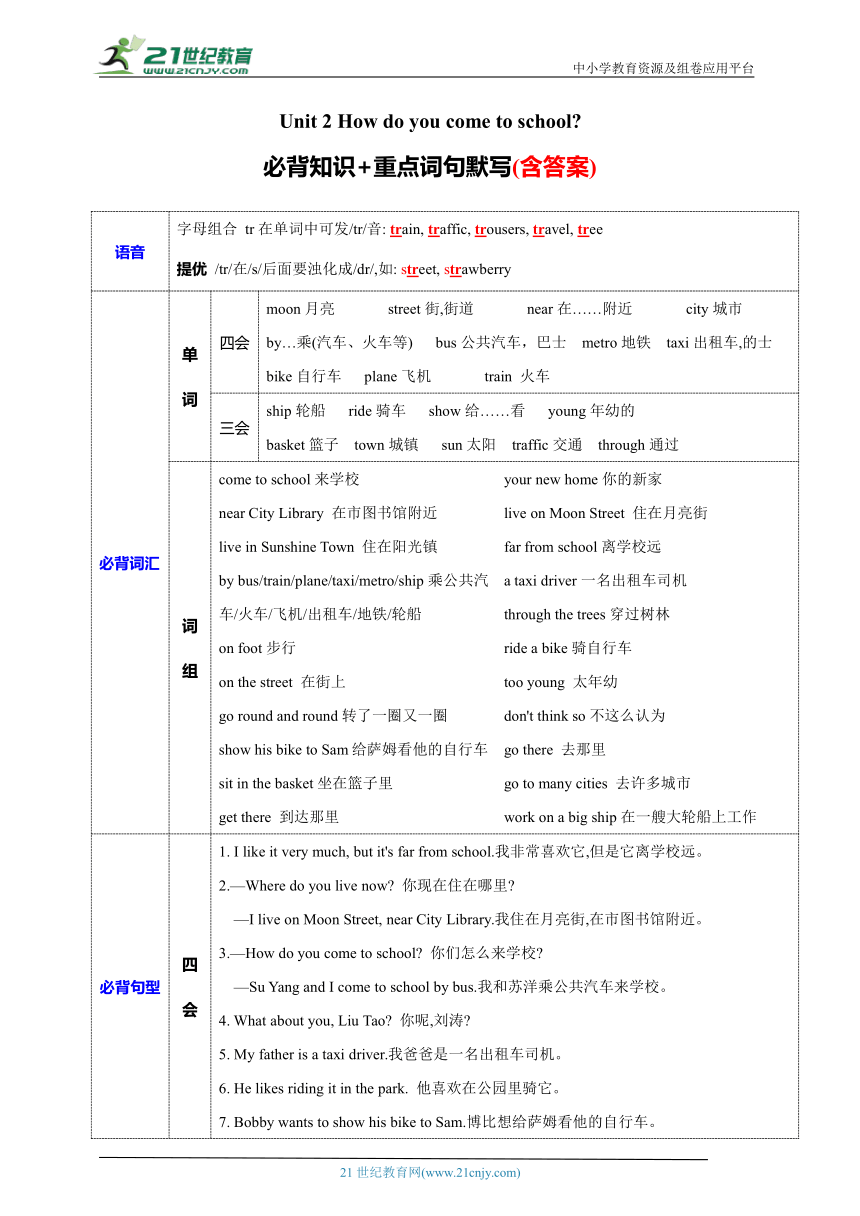 Unit 2 How do you come to school? 必背知识+重点词句默写(含答案)