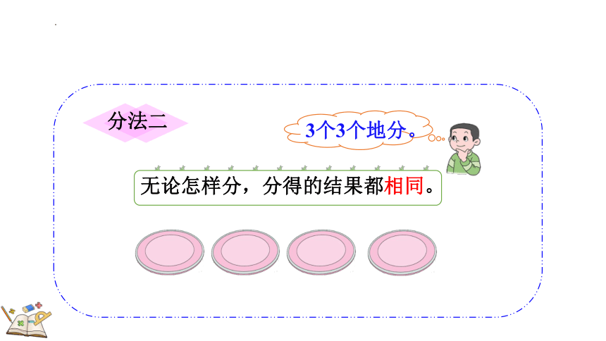 二年级下册数学人教版2.1.5 认识除法算式课件(共16张PPT)