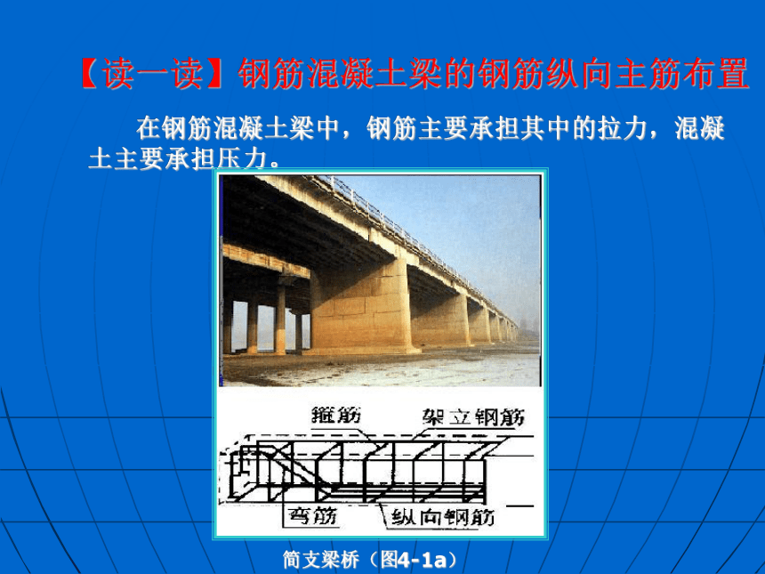 四单元1直梁弯曲（弯曲内力） 课件(共40张PPT)- 《土木工程力学基础（多学时）》同步教学（人民交通版）