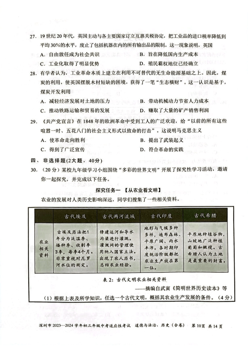 广东省深圳市2023-2024学年部编版九年级上学期1月期末历史试题（扫描版无答案）