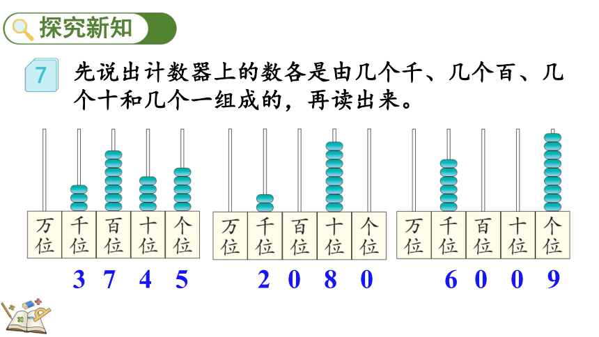 二年级下册数学人教版7.7 万以内数的读法课件(共19张PPT)