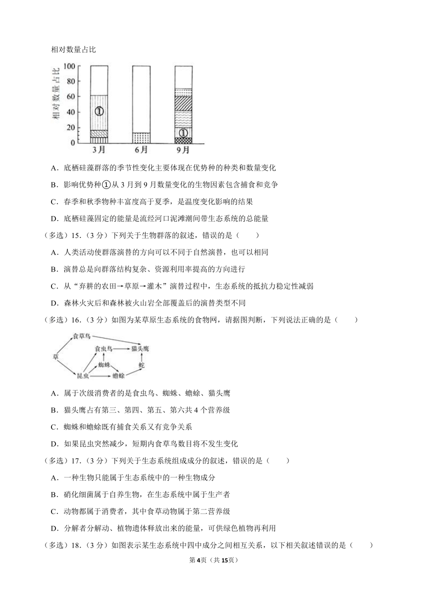 2023-2024学年河北省衡水市武强中学高二（上）期末生物模拟试卷（含解析）