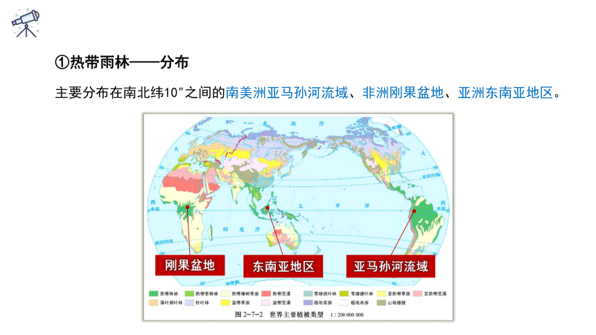 2.7 植物与自然环境的关系 课件 (共43张PPT)2023-2024学年高一年级地理中图版（2019）必修第一册