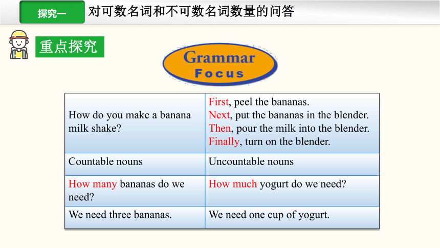 Unit 8 How do you make a banana milk shake? Section A (Grammar Focus~3c) 课件(共25张PPT)